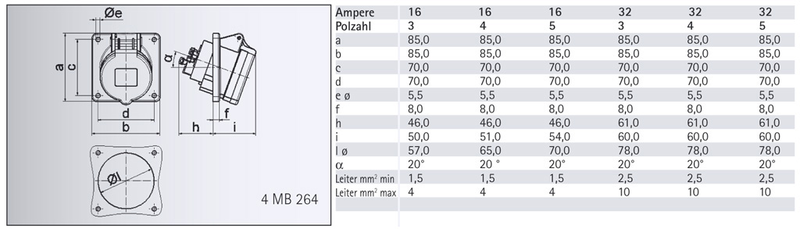Bals 12863 CEE stopcontact inbouw, flens 85x85, schuine uitvoering - Image 2