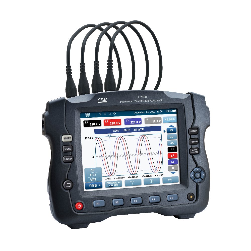 Turbotech - Driefasige vermogensanalysator met 10" touchscreen - A91030410