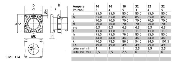 Bals - Toestelcontactdoos 6h 32A 5P 400V IP67 85x85 Inbouw Nikkel - 28109