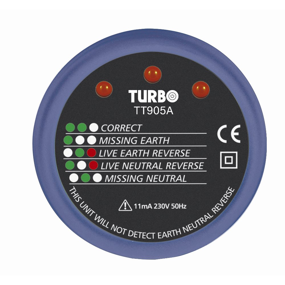 Turbotech - Gebruiksvriendelijke, ergonomische tester - A91030404