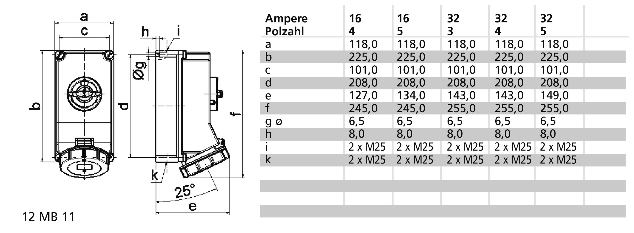 Bals - cee opbouw stopcontact 16A 3P+N+T 400V IP67 + SCHAK VERGRE - 16041