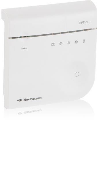 Itho Daalderop - CO2 sensor en RF bediening , 230 Volt voeding - 04-00100
